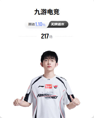 攻防状态实在不佳！王俊杰出战21分钟 7投仅2中&三分3中0